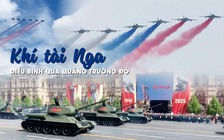 Xem tiêm kích thả pháo màu, bay rợp trời Nga trước ngày Chiến thắng