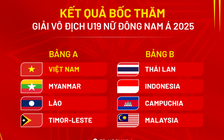 U.19 nữ Việt Nam hẹn 'đại chiến' Thái Lan, Indonesia tại sân Thống Nhất