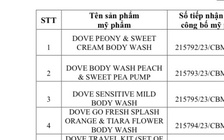 Thu hồi công bố sản phẩm mỹ phẩm nhãn hiệu Dove Unilever Nhật Bản