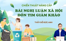 BÍ QUYẾT ÔN THI THPT 2025 | Môn ngữ văn | Chuyên đề 9 | Chiến thuật nâng cấp bài nghị luận xã hội đốn tim giám khảo