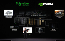 Schneider Electric hợp tác NVIDIA đẩy mạnh phát triển các nhà máy AI