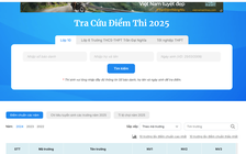 Tra cứu điểm thi trên Thanh Niên Online: Nhiều thông tin tiện ích cho bạn đọc