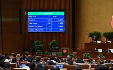 Chính thức lập trung tâm tài chính quốc tế, đặt tại TP.HCM và Đà Nẵng