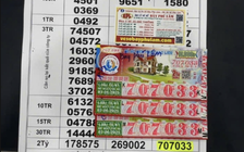 Xổ số miền Nam 3.6: Ngồi cà phê mua vé số ủng hộ người bán, bất ngờ trúng độc đắc