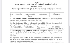 Thu hồi đăng ký lưu hành thuốc điều trị rối loạn cương, béo phì, giảm đau
