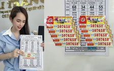 Xổ số miền Nam 8.6: Đại lý liên tục đổi thưởng độc đắc, có người trúng 20 tỉ đồng