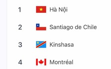 Hà Nội chiều nay đứng đầu thế giới về ô nhiễm không khí