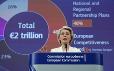 Đức nói không với đề xuất ngân sách 2.000 tỉ euro của EU