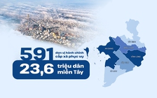 591 đơn vị hành chính cấp xã phục vụ 23,6 triệu dân miền Tây