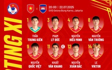 U.23 Việt Nam đấu Campuchia: Lê Viktor đá chính, tuyến giữa có nhân tố siêu 'lạ', Đình Bắc dự bị