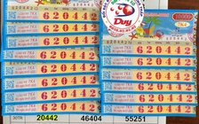 Xổ số miền Nam ngày 24 tháng 7: Khách cầm 14 tờ vé đổi thưởng 420 triệu
