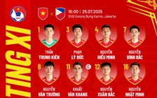 Đội hình U.23 Việt Nam đấu Philippines: Đình Bắc trở lại, nhân tố cực ‘lạ’ đá chính, Lê Viktor dự bị