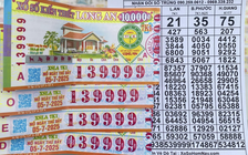 Xổ số miền Nam 5.7: Dãy độc đắc có tứ quý '9999', khách mừng rỡ đổi thưởng