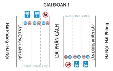 Từ 15.8, cấm xe tải đi làn trong cùng trên 2 cao tốc