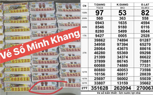 Hai đại lý TP.HCM bán 280 tờ trúng 68,6 tỉ xổ số miền Nam ngày 17 tháng 8