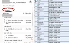 Đơn hàng 30 ly chè 'gây bão': Khách bị tạm đình chỉ công việc, shipper mất việc