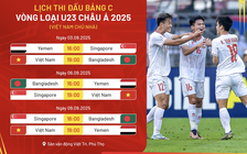 U.23 Việt Nam đá vòng loại châu Á trên 'đất lành': Ra sân là thắng