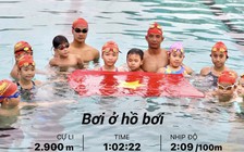 Bất ngờ ngày đầu nghỉ lễ: 'Khối yêu nước' cùng bơi vì lý do này?