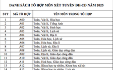 Danh sách 344 mã tổ hợp môn xét tuyển đại học, cao đẳng năm 2025