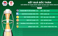 Xuân Thiện Phú Thọ gia nhập giải hạng nhất, đội của Công Phượng gặp đối 'khủng'