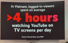 Người Việt dành trung bình 4 tiếng mỗi ngày xem YouTube trên TV