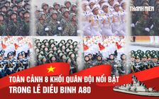 Toàn cảnh khối Quân đội nhân dân tinh nhuệ trong lễ diễu binh, diễu hành A80