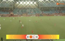 Highlight Thể Công Viettel 2-0 Hà Tĩnh: Ngoại binh tạo khác biệt