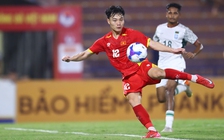 U.23 Việt Nam sẽ dành bất ngờ cho U.23 Yemen