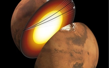 Hé lộ bí ẩn mới về lõi của sao Hỏa