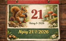 Hôm nay 21.1 là ngày gì liên quan tới loài sóc? Lịch âm có gì đặc biệt?