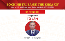 Danh sách Bộ Chính trị, Ban Bí thư khóa XIV