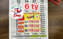 Trúng 6 tỉ đồng xổ số miền Nam, 4 anh em đi lãnh tiền trong đêm