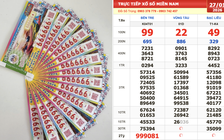 Xổ số miền Nam ngày 27 tháng 1: Truy tìm vé có dãy số đẹp 999999, 222222