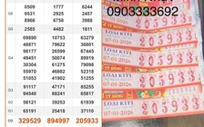 Người đàn ông ở TP.HCM trúng độc đắc 10 tỉ xổ số miền Nam, nhận hết tiền mặt