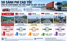 Vì sao xe container né cao tốc?