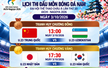 Nhận định, dự đoán chung kết bóng đá nam hôm nay: U.23 Nhật Bản cản Hàn Quốc giành ‘poker’