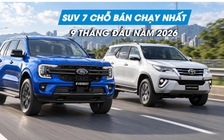 SUV 7 chỗ nào bán chạy nhất sau 9 tháng đầu năm 2026?