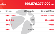Có 1 người trúng gần 200 tỉ đồng vé số Vietlott Mega 6/45 tối 4.10