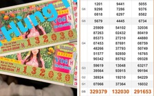 Người phụ nữ nghèo mua vé số cầu may, trúng độc đắc xổ số miền Nam