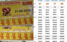 Dãy số độc lạ 444444 trúng xổ số miền Nam ngày 14 tháng 2 đài Long An