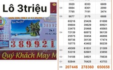 Xổ số miền Nam ngày 5 tháng 2: Xuất hiện 28 tờ trúng đài An Giang, BìnhThuận