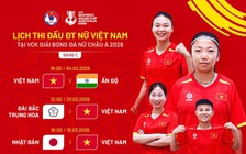 Đã có bản quyền phát sóng đội tuyển nữ Việt Nam tại giải châu Á: Thi đấu 12 giờ trưa