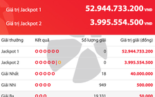 Chưa có người trúng độc đắc Vietlott, tiền cộng dồn tăng lên 52,9 tỉ đồng