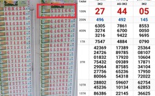 Xổ số miền Nam ngày 12 tháng 3: Đại lý đăng Facebook tìm người trúng số
