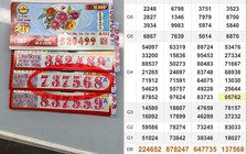 Xổ số miền Nam ngày 14 tháng 3: Người đàn ông ở Tây Ninh nhận thưởng sớm