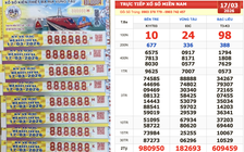 Xổ số miền Nam ngày 17 tháng 3: Dãy số đẹp như mơ 888888 gọi tên nhiều người