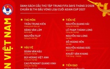Nóng: Ông Kim không gọi thủ môn xuất sắc nhất AFF Cup, Lê Giang Patrik lỡ duyên đội tuyển Việt Nam vì…