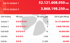 Kết quả xổ số Vietlott Power 6/55 tối 24.3, tiền cộng dồn lên 52,1 tỉ đồng
