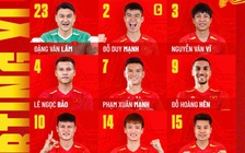 Đội tuyển Việt Nam nhân sự siêu tấn công đấu Bangladesh: Hoàng Hên đá chính, Văn Hậu và Xuân Son dự bị