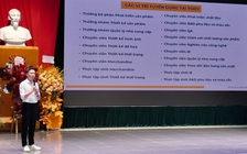 Ngành vật liệu 'khát' nhân lực: Cơ hội bứt phá từ 'vùng đáy'